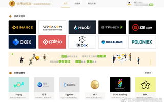 新手入门指南 利用糖果浏览器快速购买数字货币